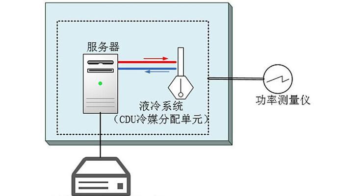ec服务器与电脑互通的步骤是什么？
