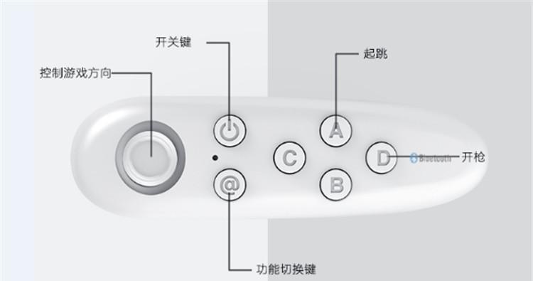 机顶盒游戏系统手柄使用方法是什么？