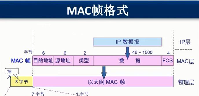 学校电脑更换以太网的步骤是什么？