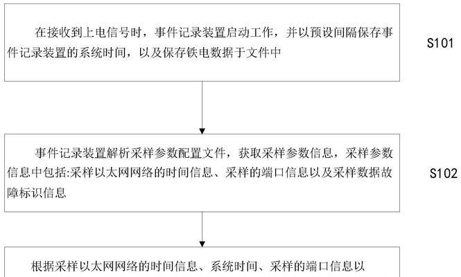 学校电脑更换以太网的步骤是什么？
