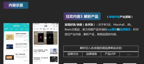 音箱出货文案的写作技巧是什么？