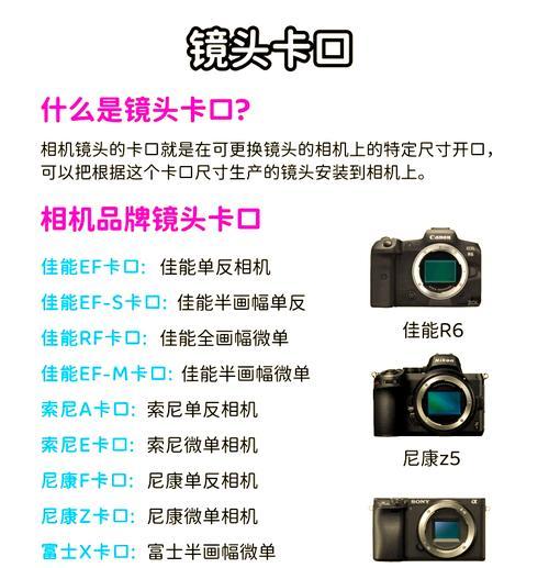 如何调整相机拍摄汽车的镜头？拍摄汽车镜头的最佳设置是什么？