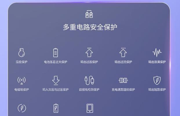 纽曼移动电源保护套拆卸方法是什么？