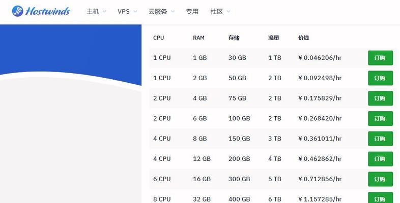 服务器上能查看哪些软件？如何查看服务器软件？