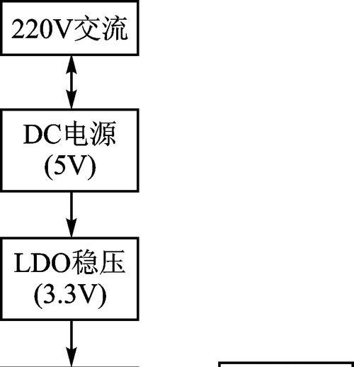 音箱控制灯网关设置步骤？设置后如何进行联动？