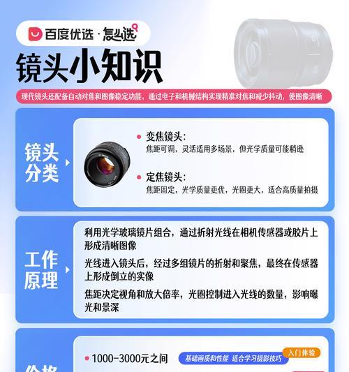 相机镜头出现问题怎么修复？预防措施是什么？