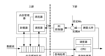 家庭网关地址查询方法是什么？如何快速找到？