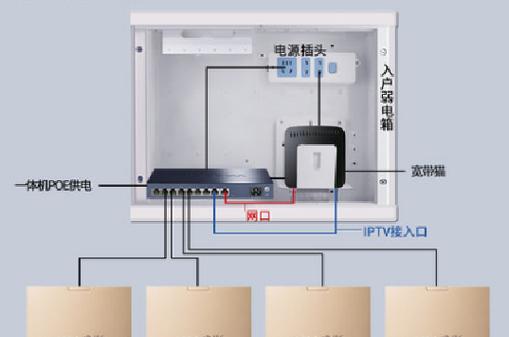 路由器自组网后应该连接哪个wifi？如何正确连接？