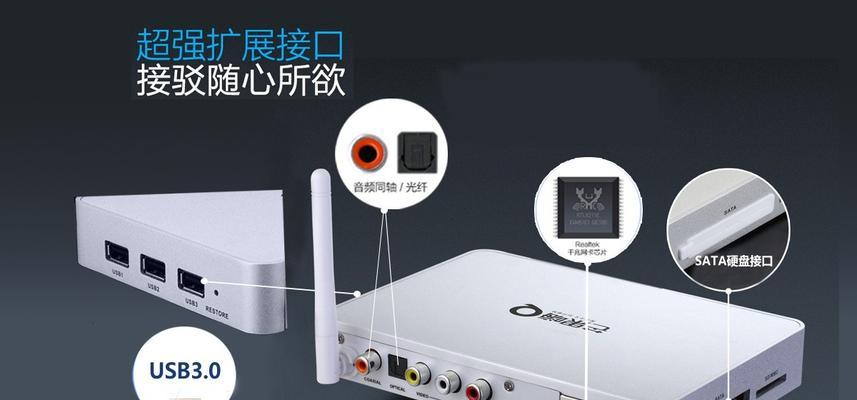 外接电视盒子的好处是什么？使用优势有哪些？