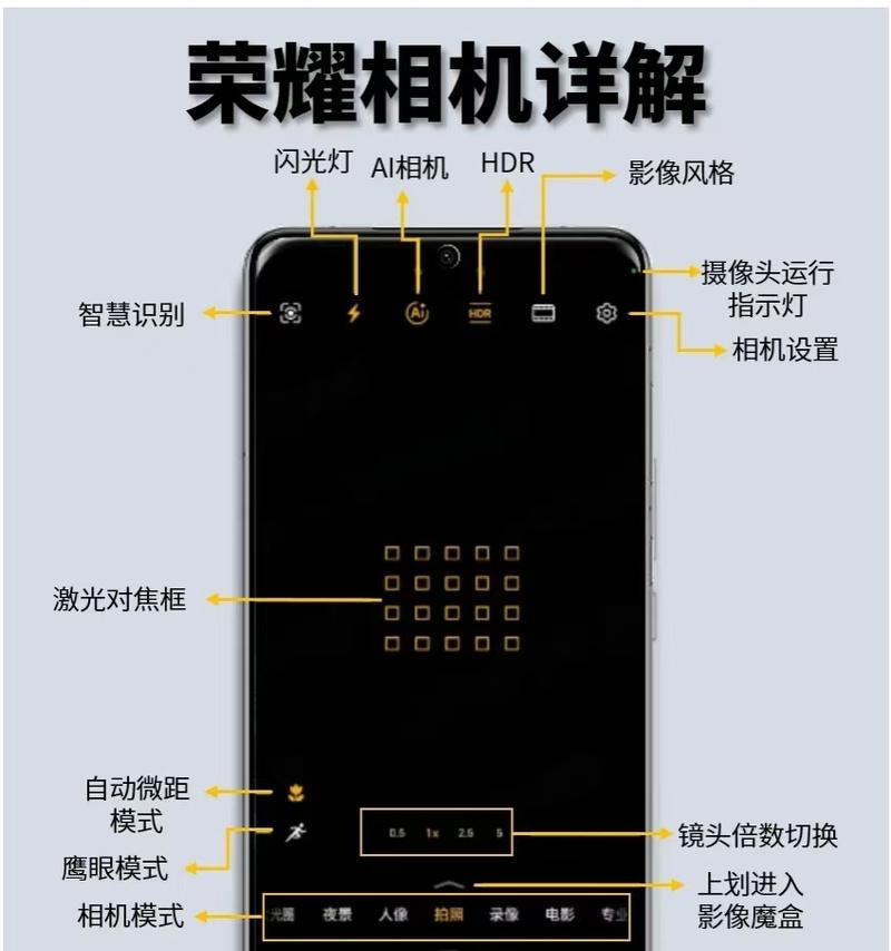 手机竖排摄像头设置方法是什么？
