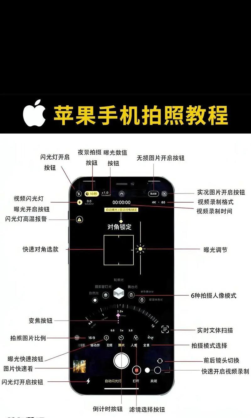 网卡夜视摄像头如何连接手机？使用过程中需要注意什么？