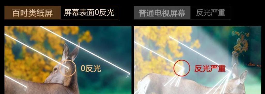 电视屏幕小如何调整？有什么好的解决方法？