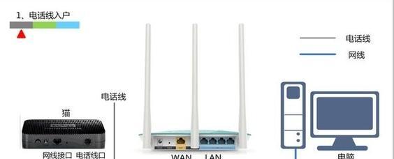 摄像头与路由器的正确接线方法是什么？接线时需要注意什么？