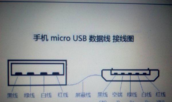 星宇数联智能眼镜的性能如何？使用中可能遇到哪些问题？