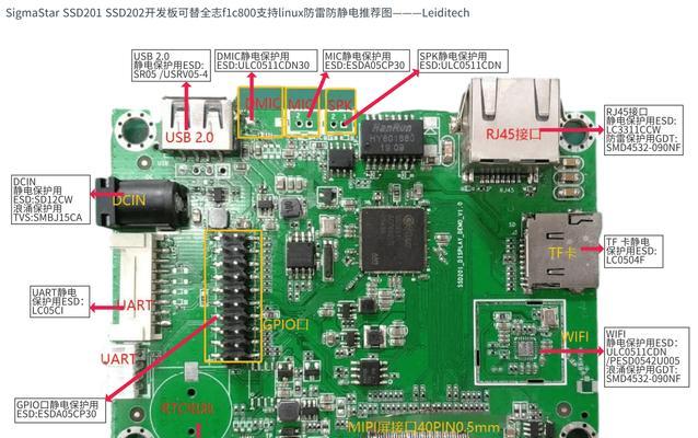 网关面板接线的正确方法是什么？接线步骤详细说明？