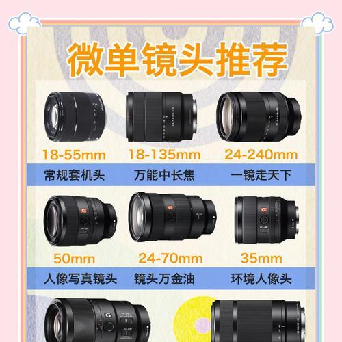 手机摄像头焦距怎么看？