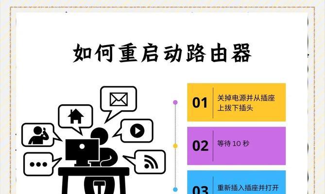 思骑连接wifi的方法是什么？连接过程中可能会遇到哪些问题？