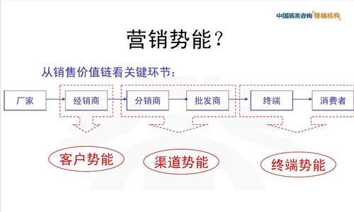 苹果电脑渠道模式怎么设置？渠道模式的设置步骤是什么？