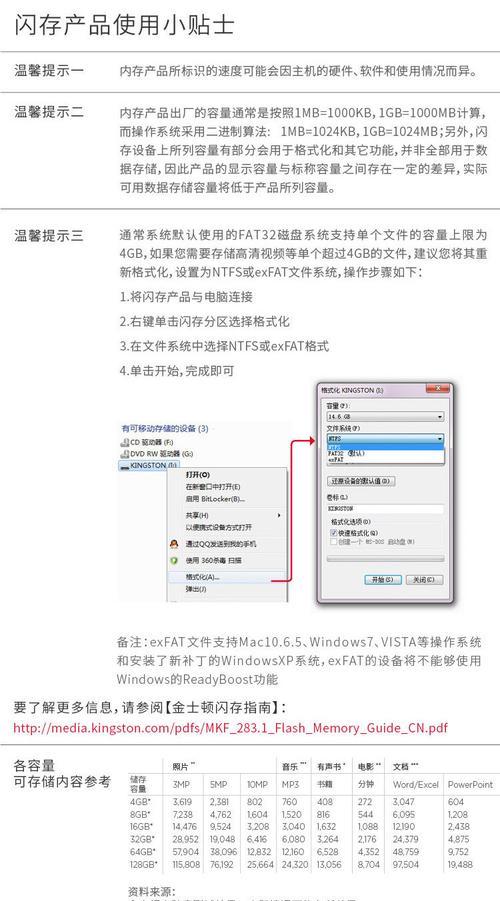 内存卡行车记录仪在电脑无法读取怎么办？