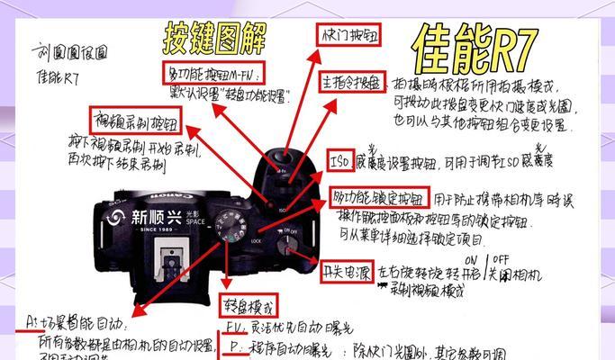 佳能740相机照片提取的具体步骤是什么？