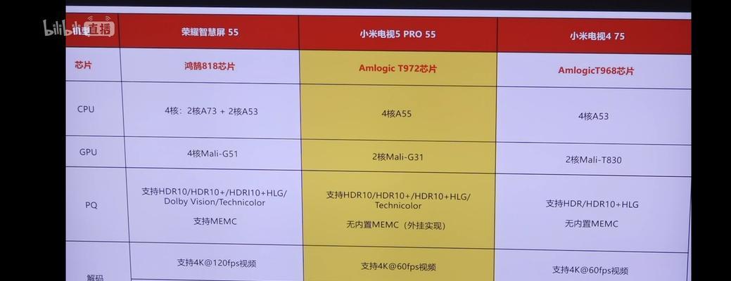 小米电视机99直播设置方法是什么？