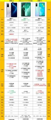 荣耀手机安装x18手机卡的步骤是什么？