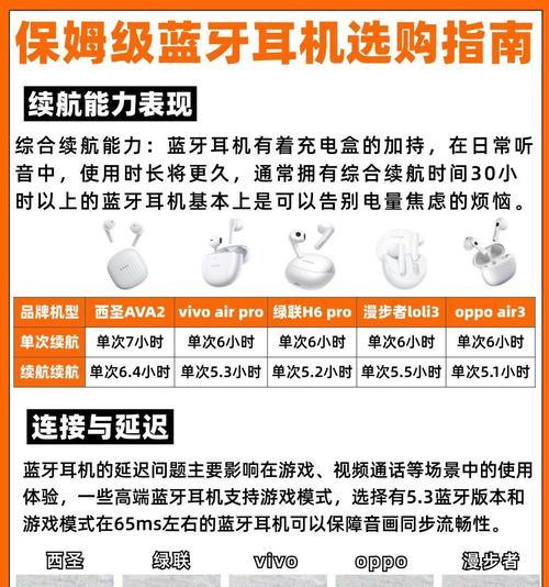 蓝牙耳机EDR模式如何切换到中文？操作步骤是什么？