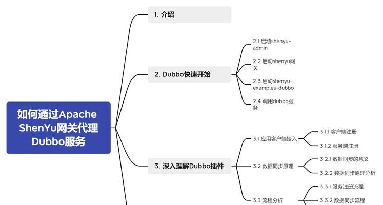 网关na是什么含义？在什么情况下会用到网关na？