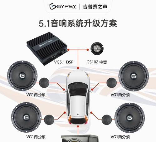 汽车3.0中置音响的性能如何？选择中置音响时应注意什么？