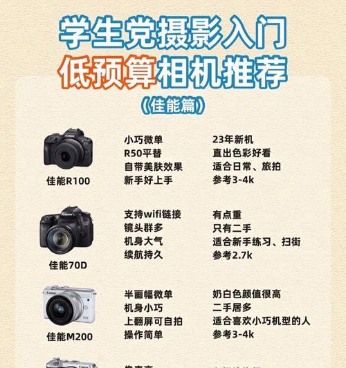 佳能相机镜头选购指南是什么？购买时应注意哪些要点？