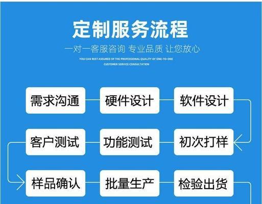 月牙酒店电视机开机步骤是什么？遥控器怎么用？