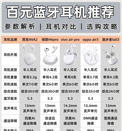 蓝牙耳机唱歌连接外放怎么设置？设置步骤和常见问题解答？