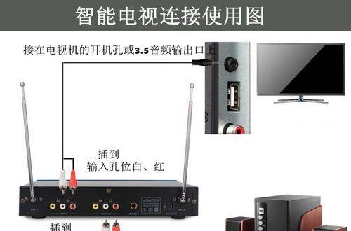 音响低音炮与户外话筒的连接方法是什么？